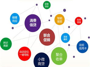 合利普慧产品技术服务深度解析 技术与服务并重的创新实践