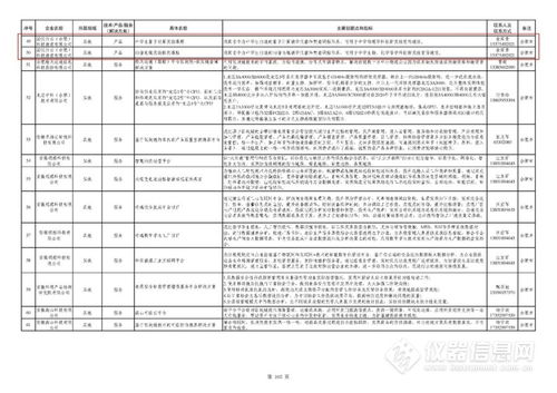 国仪量子8项技术产品服务入选全国首份新基建领域目录，助力高技术服务发展